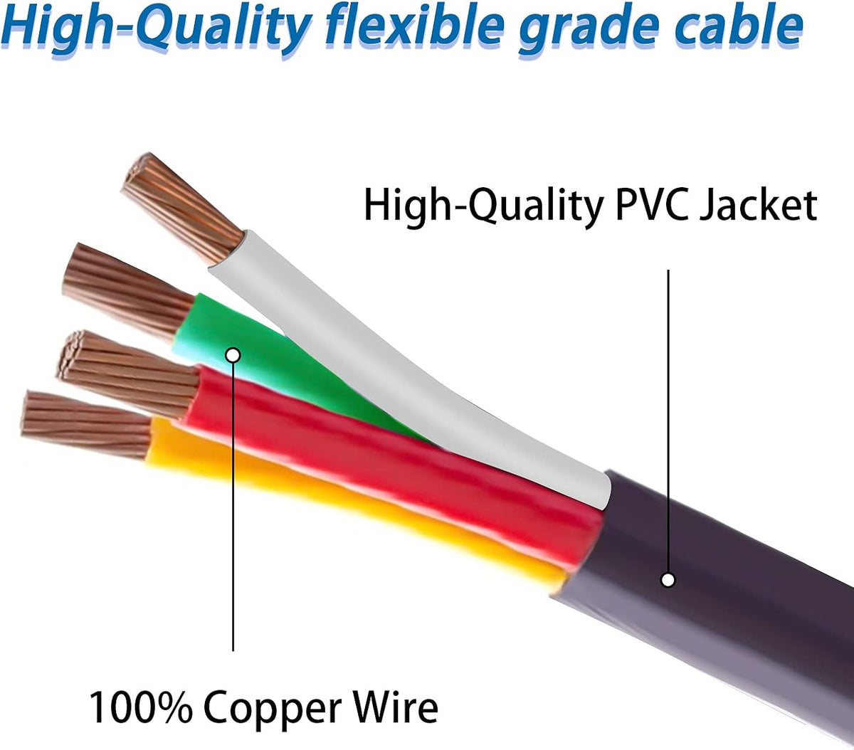 50 Amp 50 Feet RV Power Extension Cord, Heavy Duty STW Wire, Blue Q994