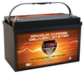 12V 120Ah AGM Deep Cycle Marine Battery H147524