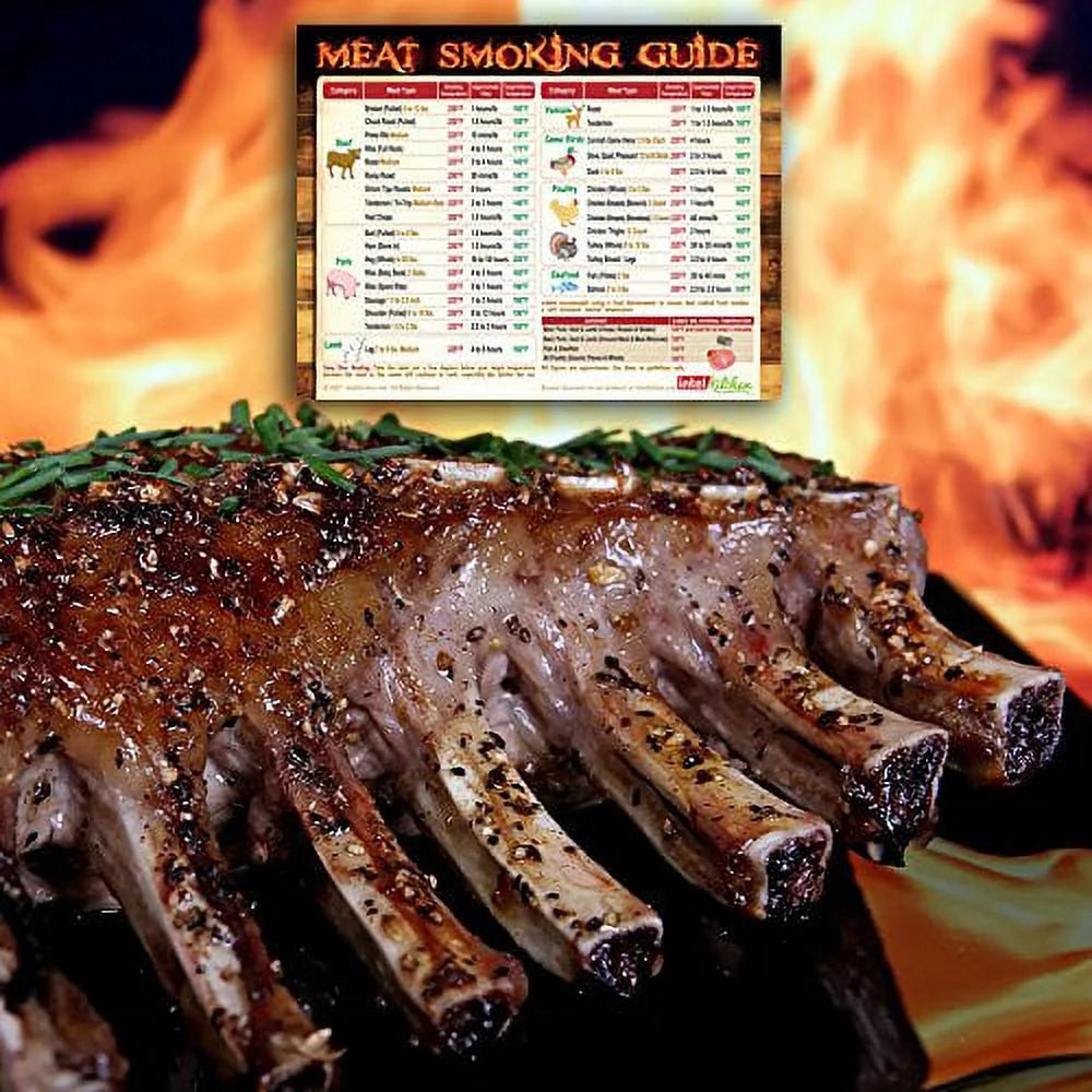 Meat Smoking Guide Magnet 31 Meat Types Smoking Time Temperature I43424