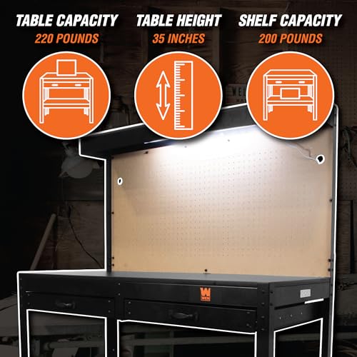 Black 48-Inch Workbench with Power Outlets and Light K45315